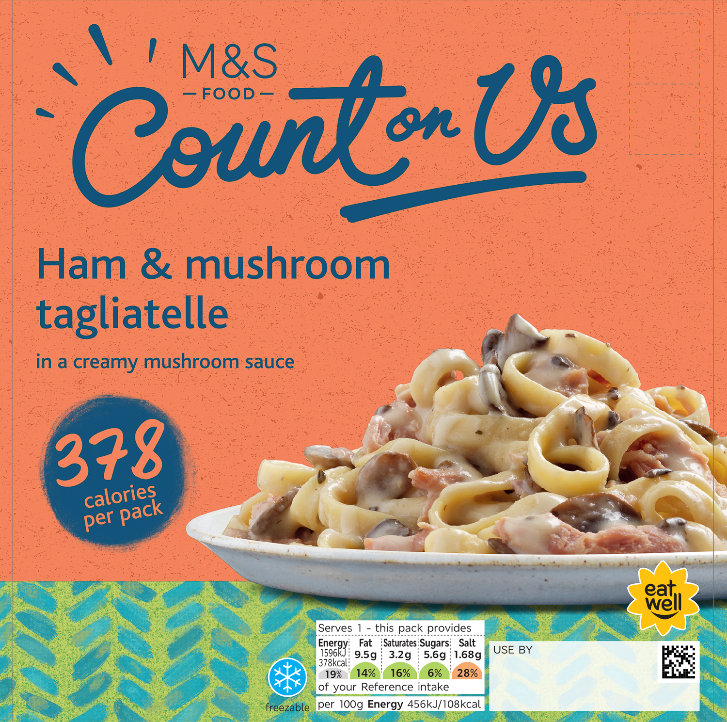 Ham and Mushroom Tagliatelle